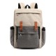 Fashion Mommy Backpack Baby Diaper Bag Fashion Mommy Backpack Baby Diaper Bag