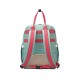 Multi Pockets Large Capacity Mommy Bag Multi Pockets Large Capacity Mommy Bag